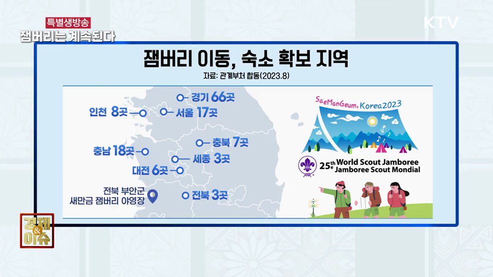 잼버리는 계속된다 [경제&이슈]