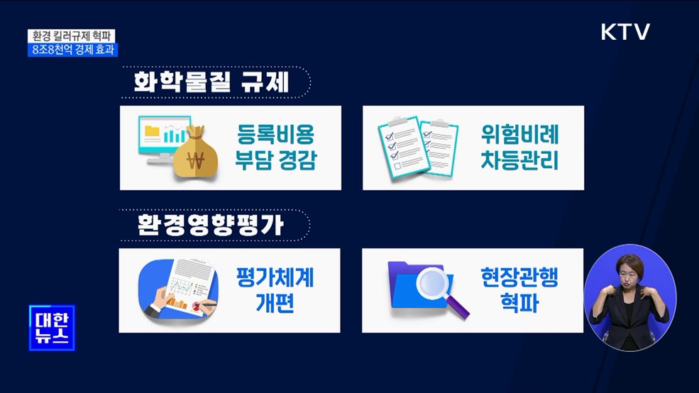 '환경영향평가' 간소화···8조8천억 경제 효과 기대