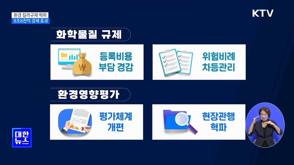 '환경영향평가' 간소화···8조8천억 경제 효과 기대