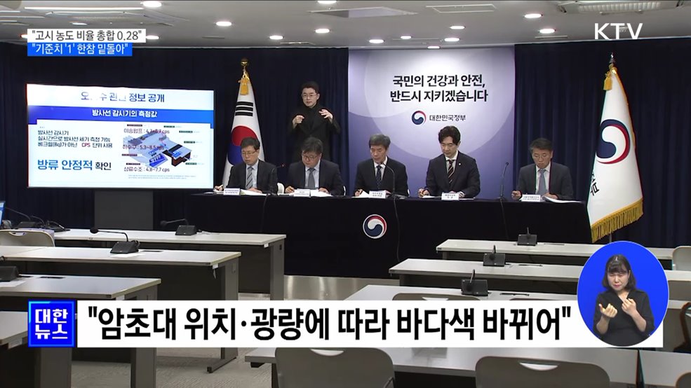 "고시 농도 비율 총합 0.28···기준치 밑돌아"