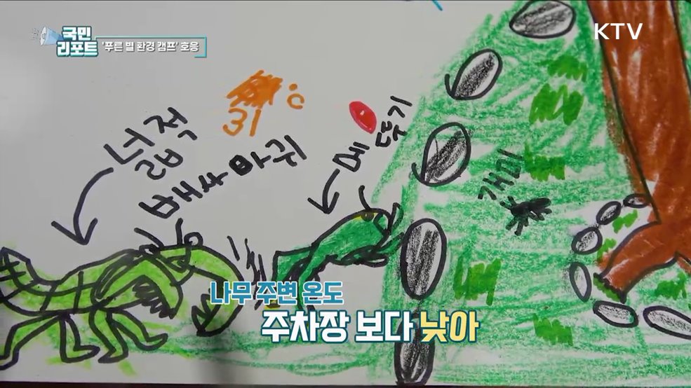 환경 인식 일깨우는 '어린이 환경 캠프' 호응