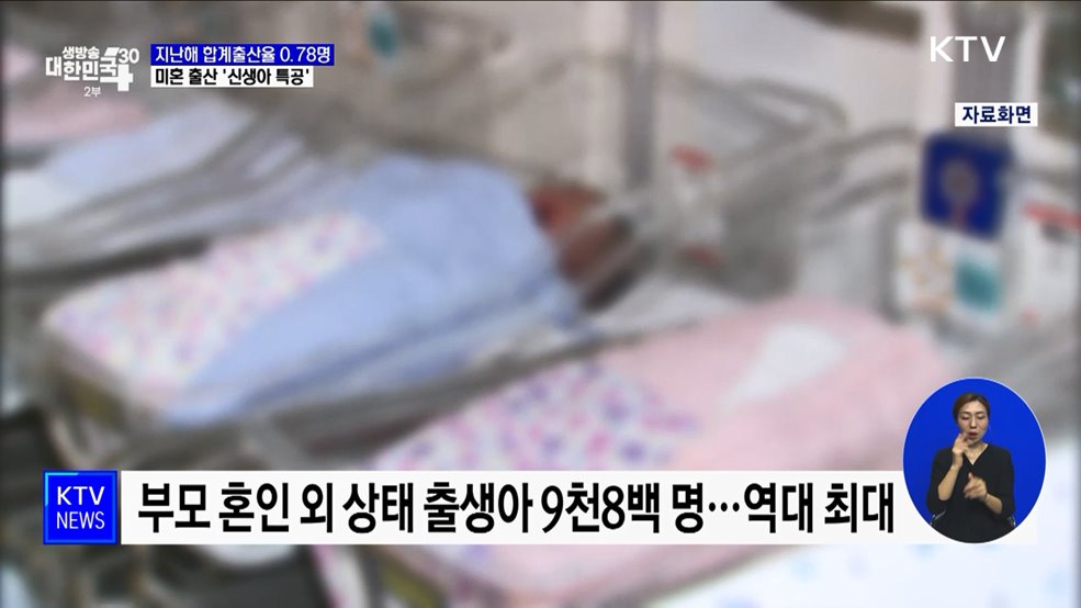 지난해 출생아 25만 명 아래로···내년부터 신생아 특공