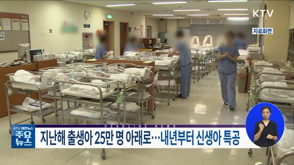 KTV 대한뉴스 (1294회)