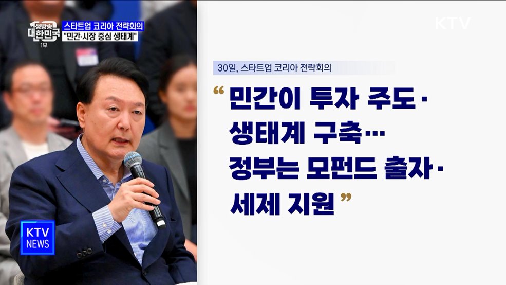 스타트업 코리아 전략회의···"민간·시장 중심 생태계"