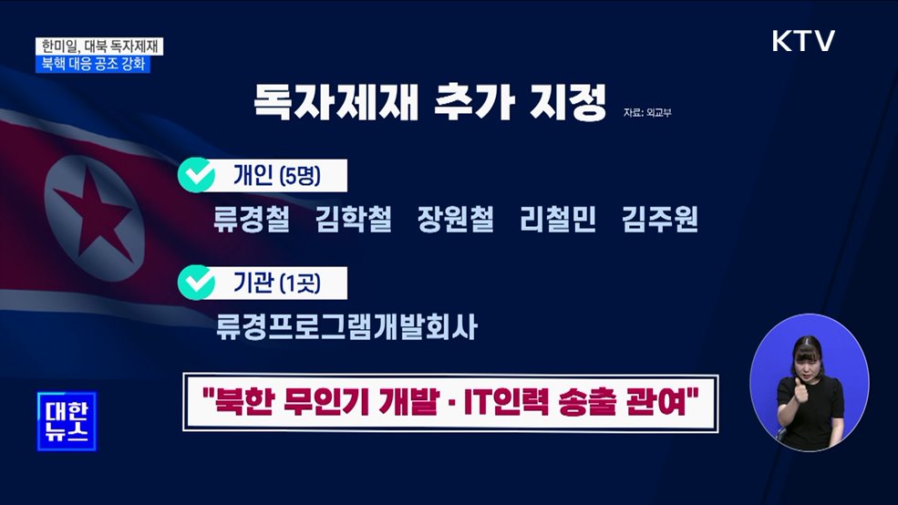 한미일, 대북 독자제재···북핵 대응 공조 강화