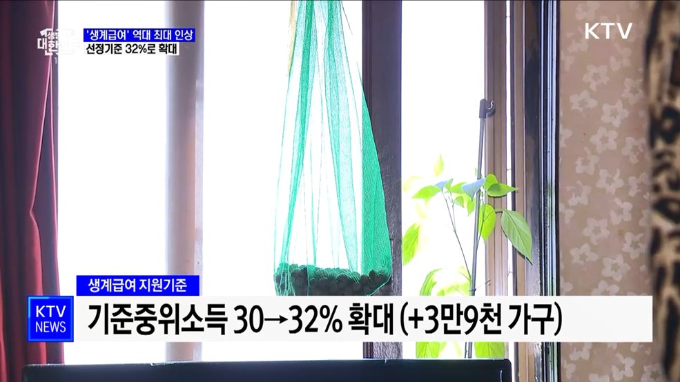 '생계급여' 역대 최대 인상···4인 가구, 월 21만 원 더 받는다