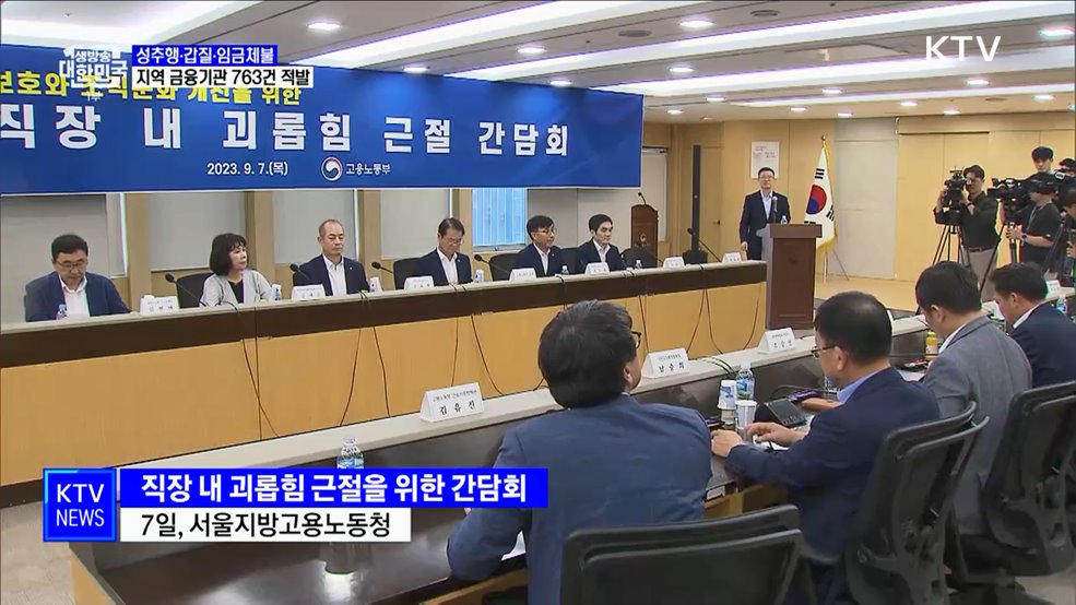 성추행·갑질·임금체불 ···지역 금융기관 763건 적발