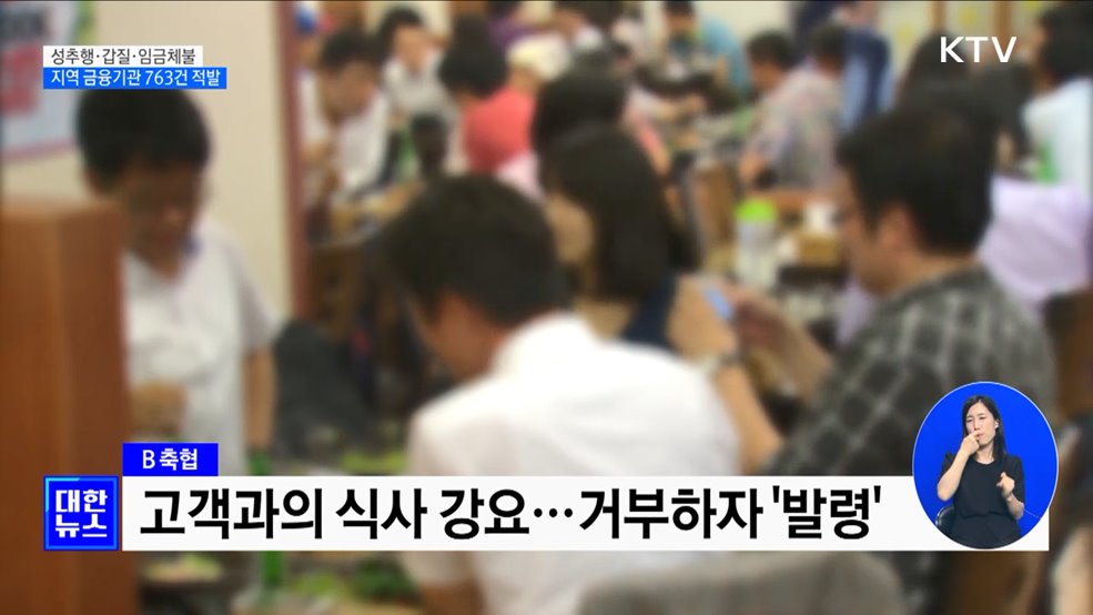 성추행·갑질·임금체불 ···지역 금융기관 763건 적발