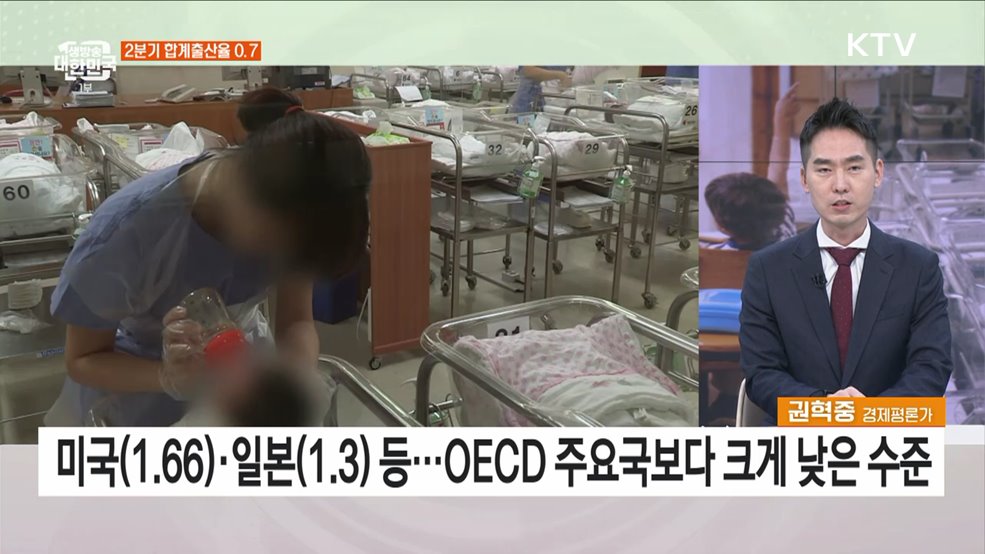 신생아 특별공급 도입 등 저출산 대응 대책 내용은?