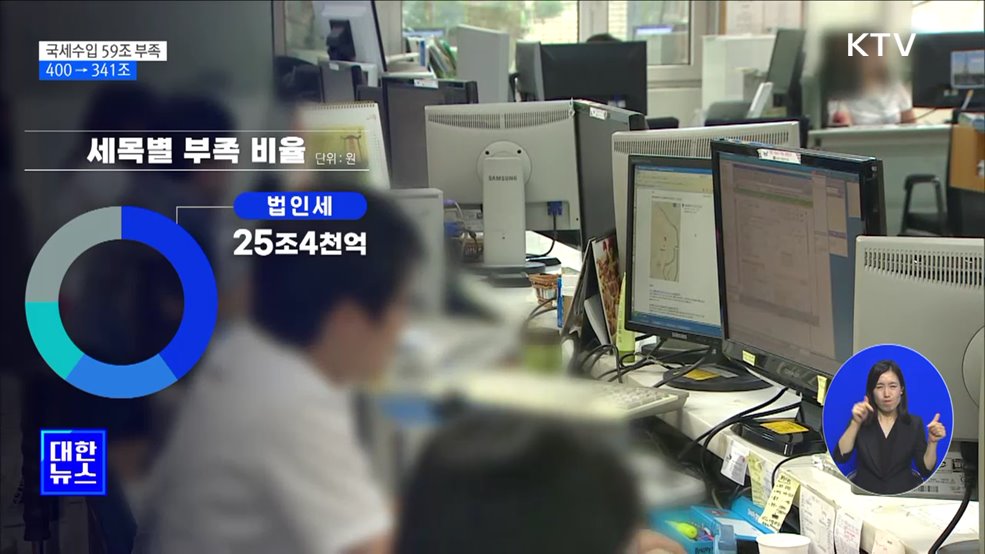 올해 국세수입 59조 부족···400→341조