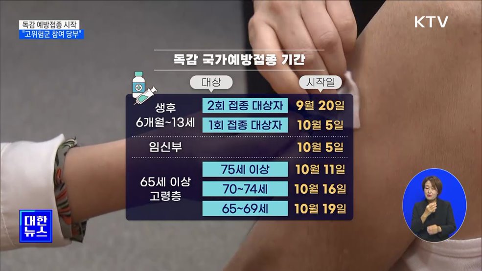 독감 예방접종 시작···"고위험군 참여 당부"