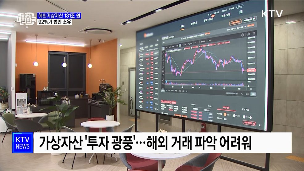 국세청 신고 해외 가상자산 131조 원···92%가 법인 소유