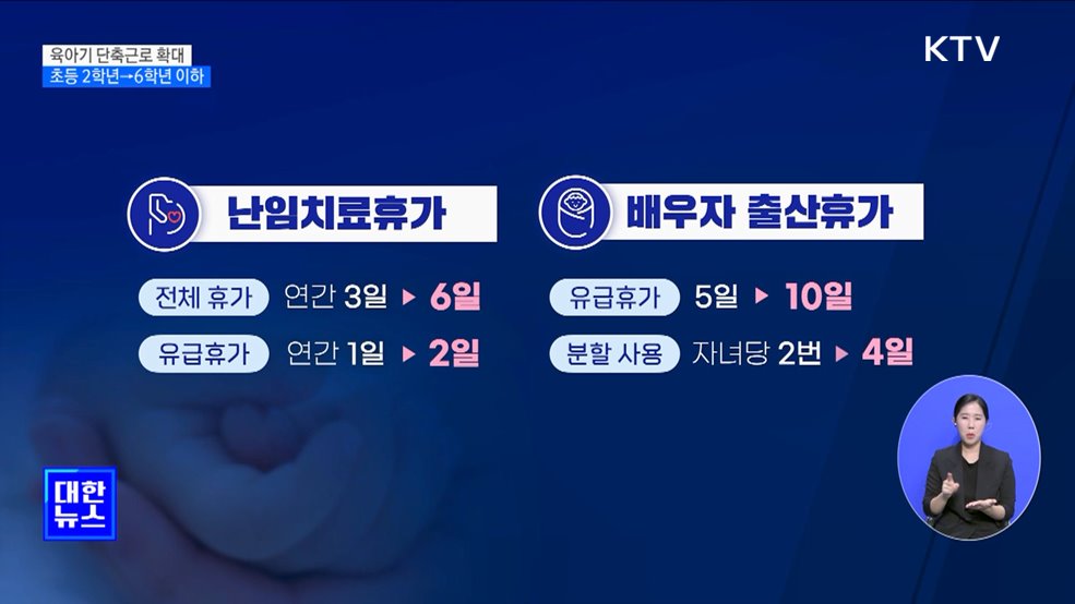 육아기 단축근로 확대···초등 2학년→6학년 이하 [뉴스의 맥]
