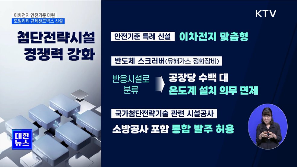 현장 규제개선···이차전지 안전기준 특례 신설