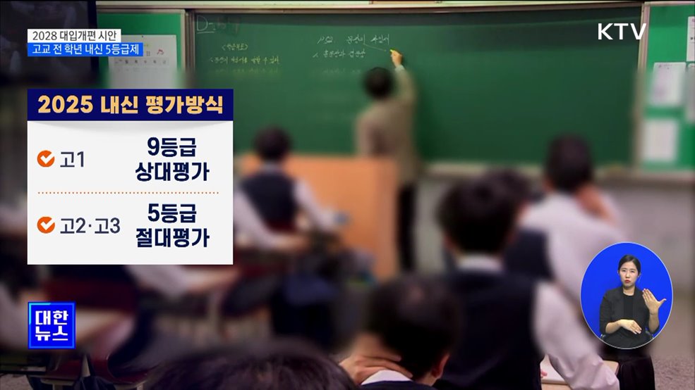 고교 전 학년 내신 5등급제 추진