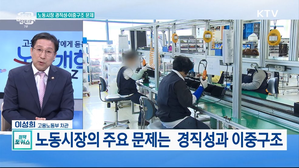 노동개혁의 필요성과 기본방향은? [고용부 차관에게 듣는다 노동개혁 A to Z]