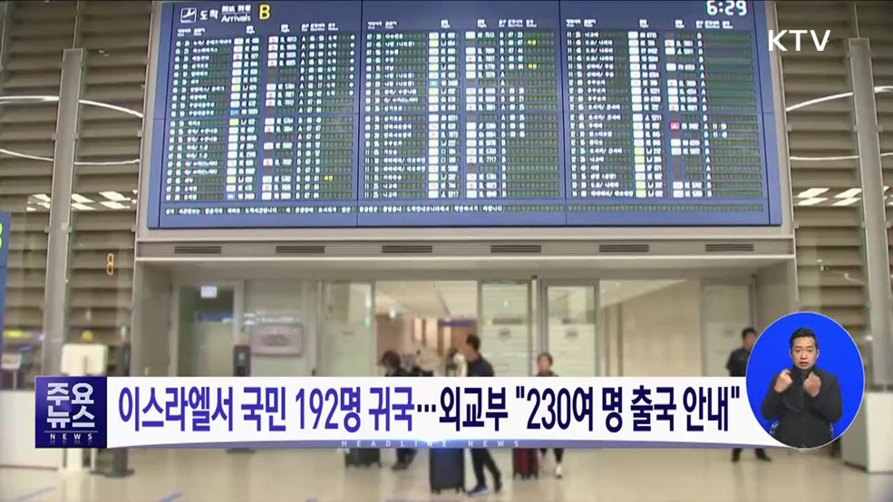 KTV 대한뉴스 (1319회)