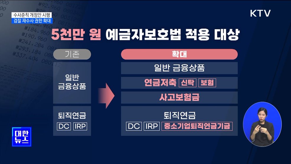 수사준칙 개정안 다음달 시행···검찰 재수사 권한 확대 [뉴스의 맥]