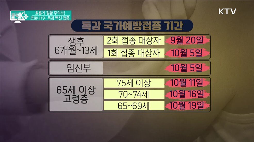 호흡기 질환 주의보! 코로나19·독감 백신 접종 [클릭K+]