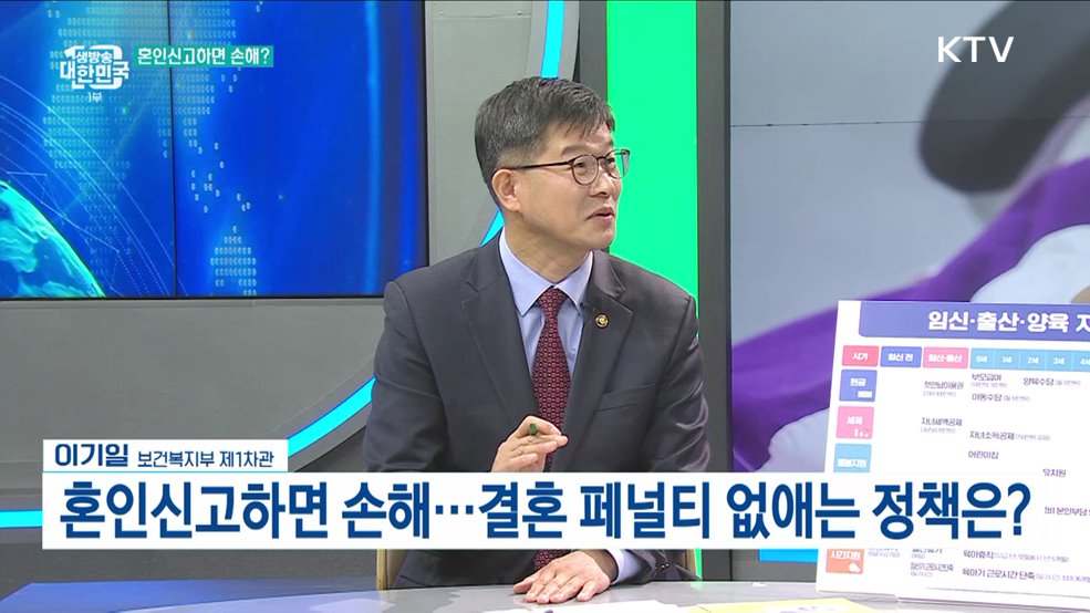 2030 청년들의 목소리를 담은 저출산 대책은? [복지부 차관에게 듣는다 저출산 고령화 해법]