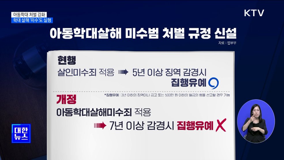 아동학대 살해 '미수'도 실형 선고