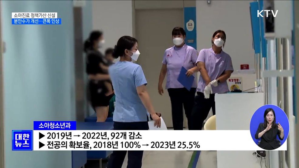 소아·분만 수가 개선···의료인력 인프라 유지