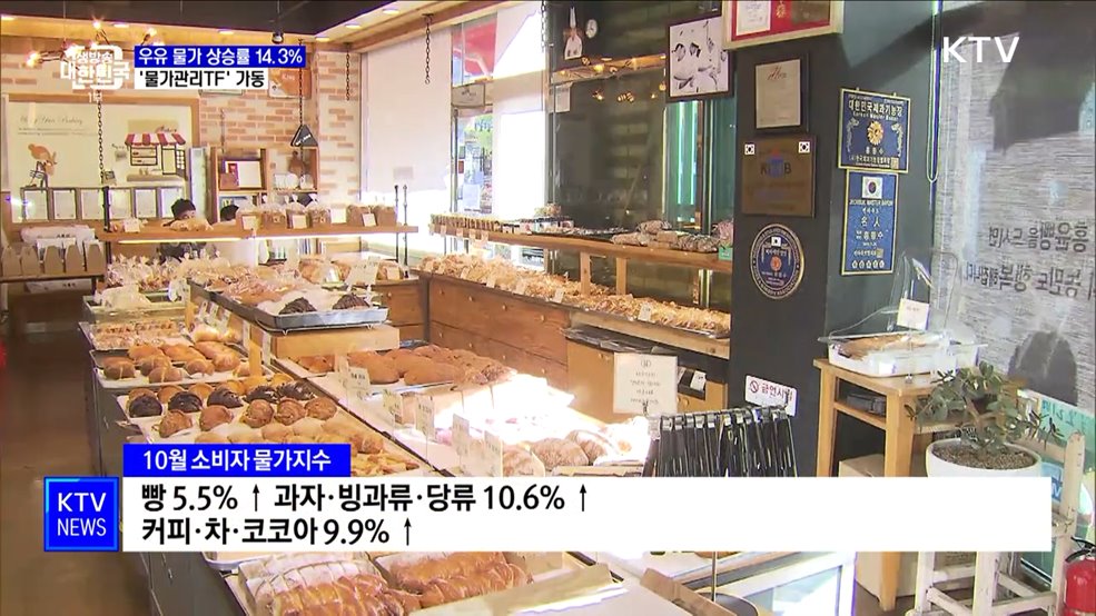 지난달 우유 물가 상승률 14.3%···'물가관리TF' 가동