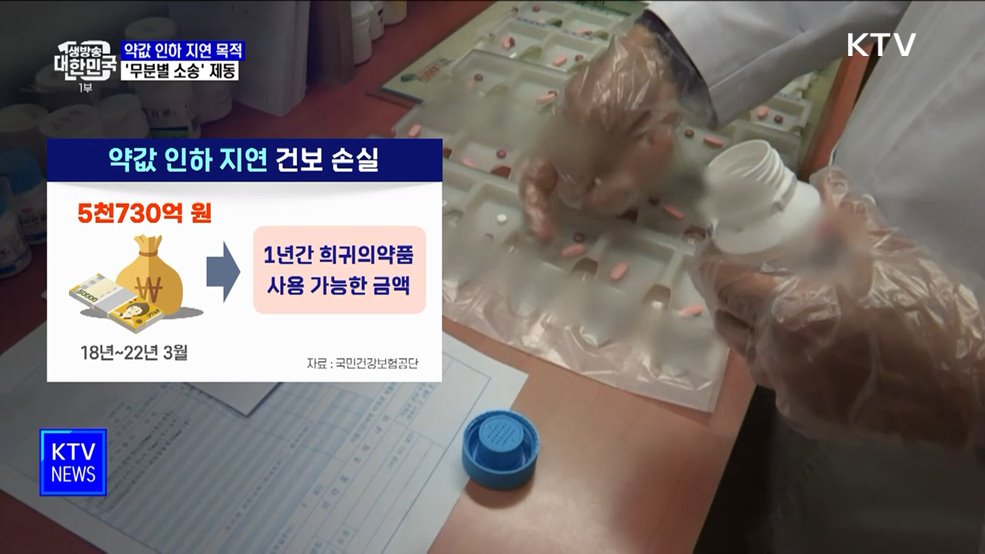 약값 인하 늦추는 '무분별 소송' 제동···건강보험 손실액 환수