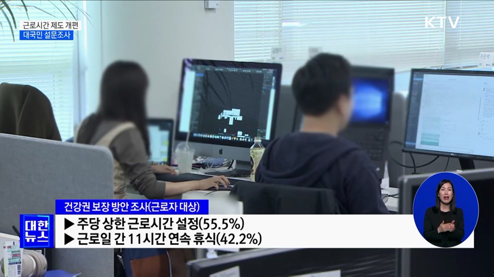 "근로자 41%, 연장근로 총량 유지·단위 확대 동의"