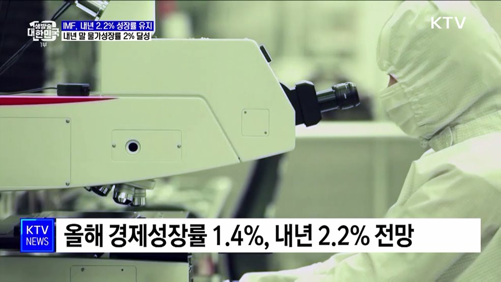IMF 내년 2.2% 성장률 유지···"고금리 기조 유지해야"