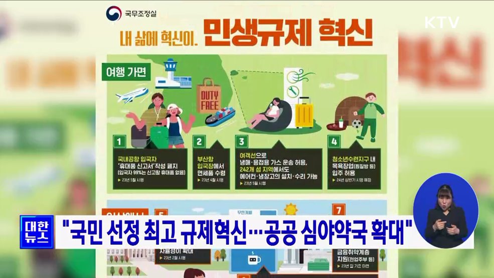 "국민 선정 최고 규제혁신···공공 심야약국 확대"