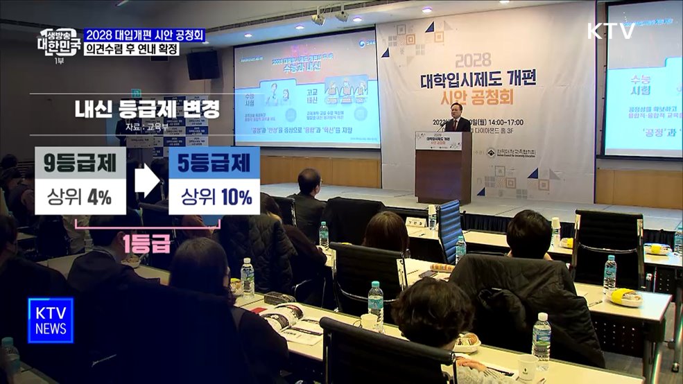 2028 대입개편 시안 공청회···의견수렴 후 연내 확정