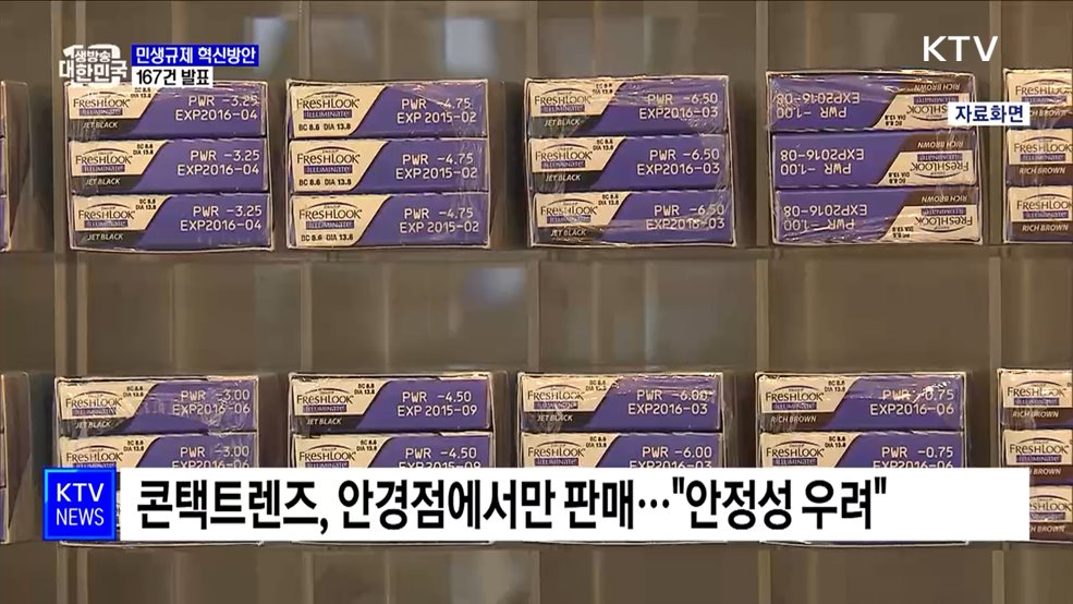 콘택트렌즈 온라인 구매 가능···"민생규제 신속 개선"