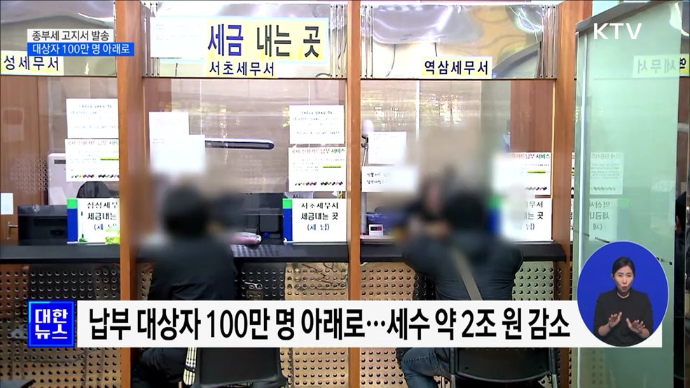 종부세 고지서 발송 시작···대상자 100만 명 아래로