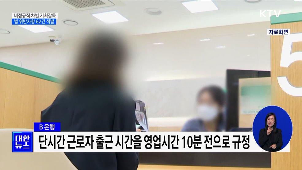 "비정규직은 10분 일찍 출근"···금융기관 법 위반 62건 적발