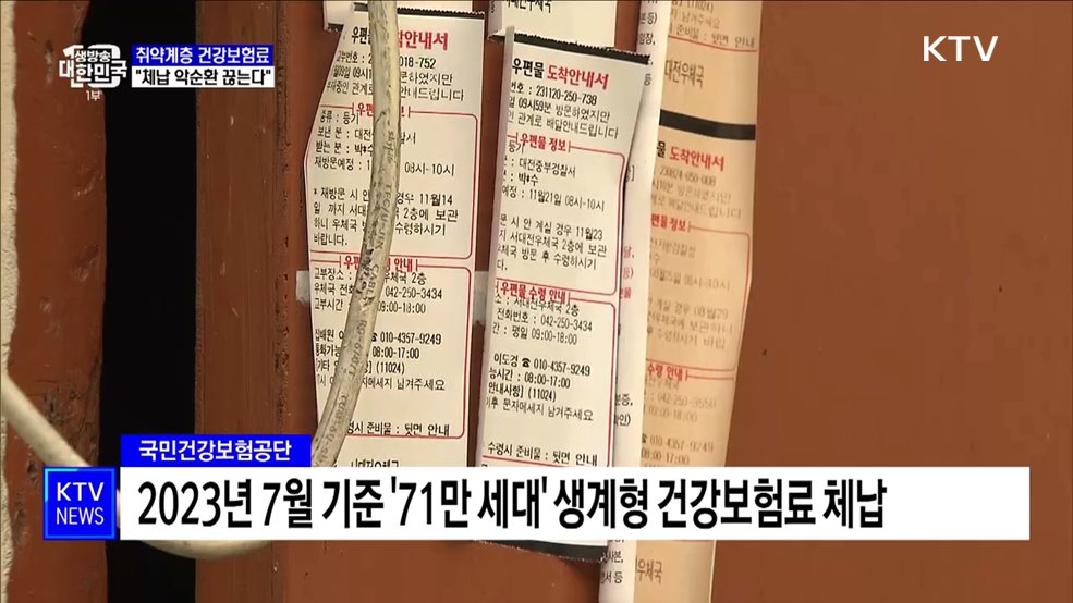 취약계층 건강보험료 체납···"악순환 고리 끊는다"