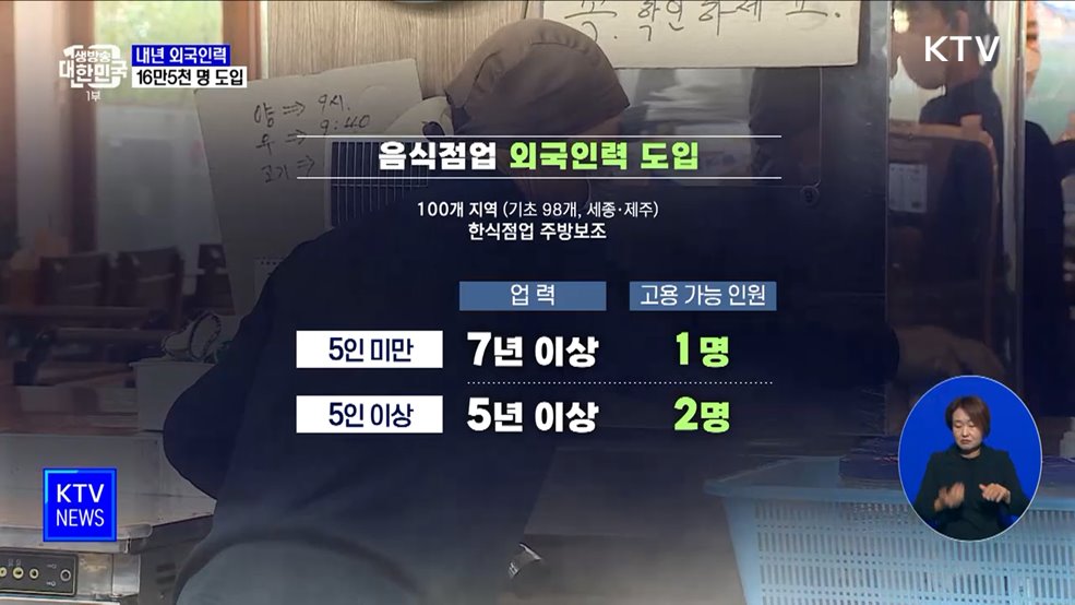 내년 외국인력 16만5천 명 도입···음식점도 허용