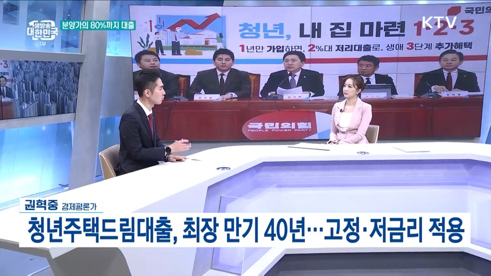 '청년 내 집 마련 1·2·3' 지원방안 발표···주요 내용과 의미는?