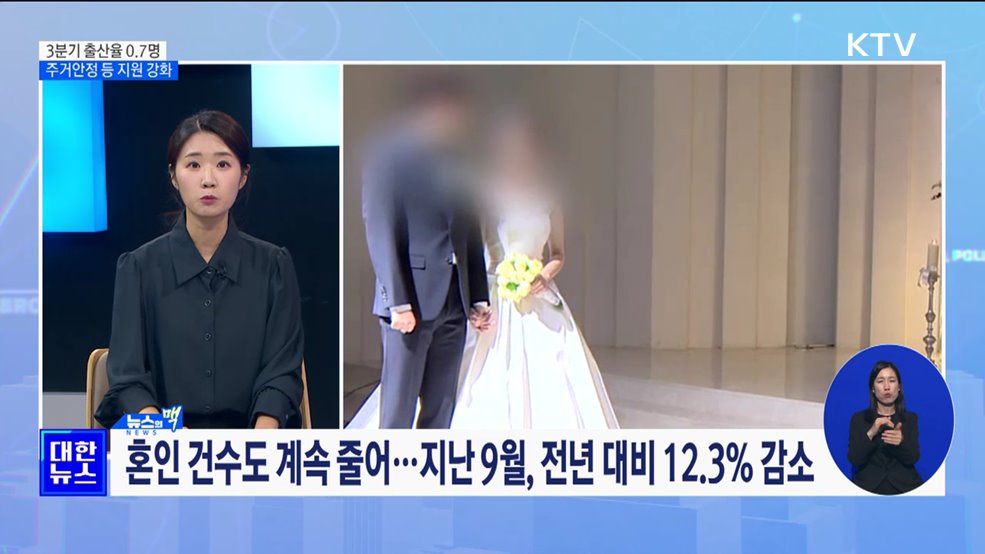 3분기 출산율 0.7명 '역대 최저'···대책은? [뉴스의 맥]