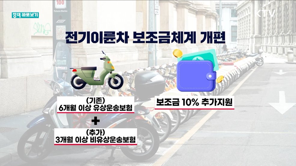 정책 바로보기 (297회)