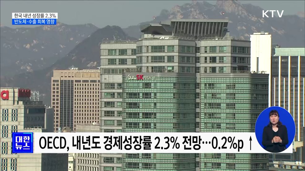 OECD, 내년 경제성장률 2.3%로 상향···올해 0.1%p 하향