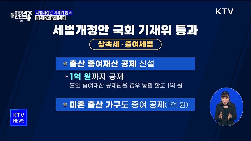 세법개정안, 국회 기재위 전체회의 통과
