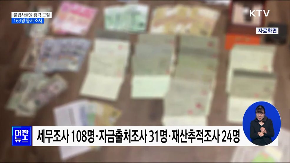 불법사금융 총력 근절···163명 동시 조사