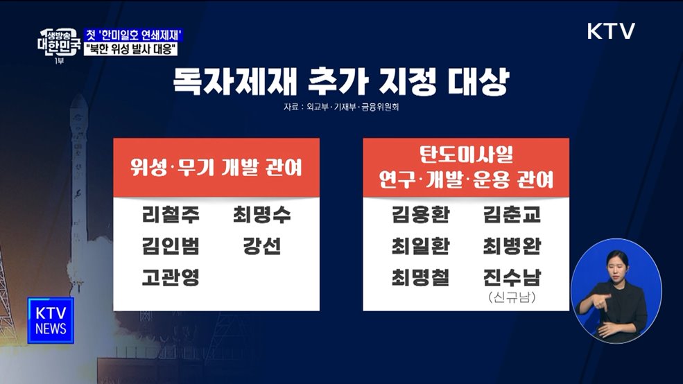 한·미·일·호 "북 정찰위성 발사조직 제재"