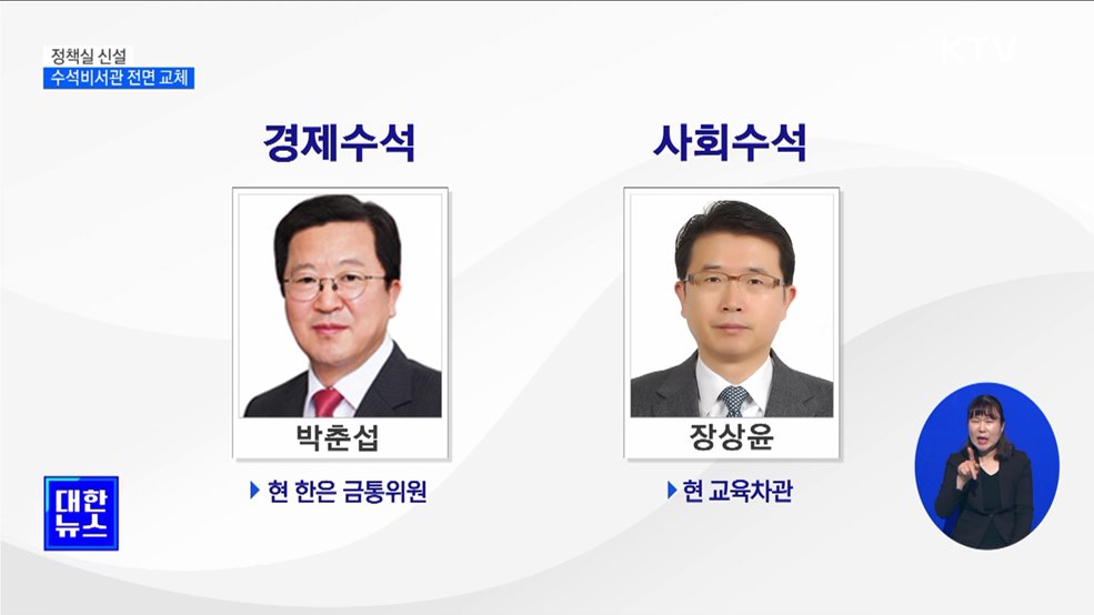 윤 대통령, 정책실 신설···5수석 전면 교체