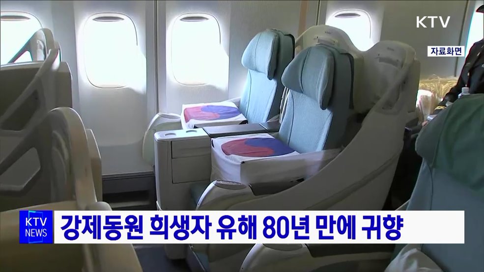 강제동원 희생자 유해 80년 만에 귀향