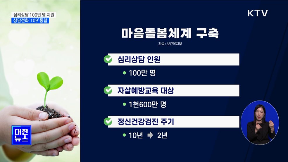 심리상담서비스 100만 명 지원···자살예방 상담전화 '109' 통합