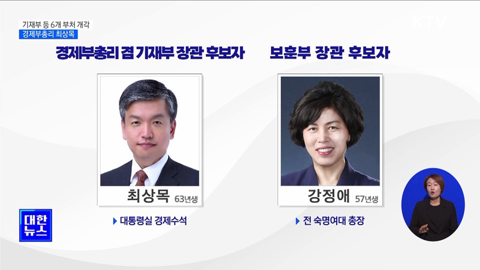 기재부 등 6개 부처 개각···경제부총리 최상목