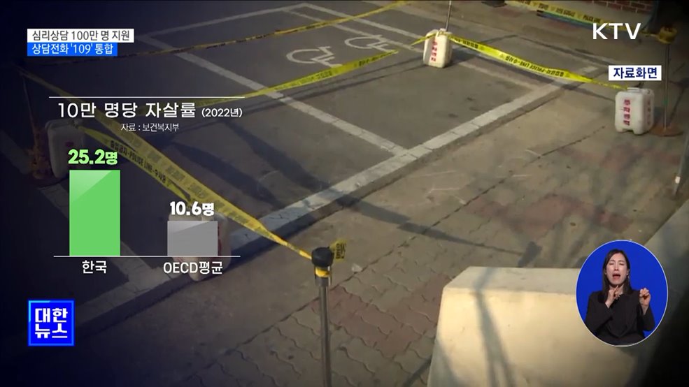 심리상담서비스 100만 명 지원···자살예방 상담전화 '109' 통합