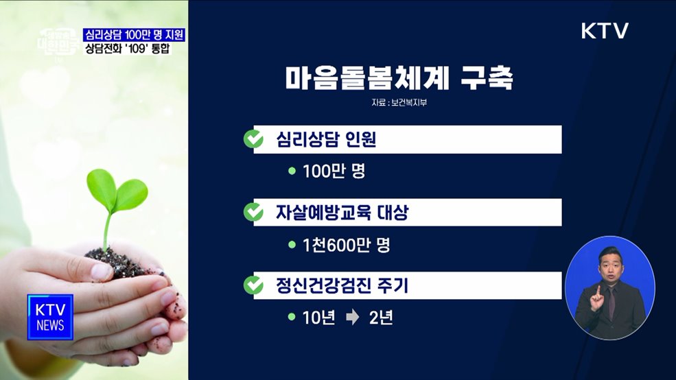 심리상담서비스 100만 명 지원···자살예방 상담전화 '109' 통합